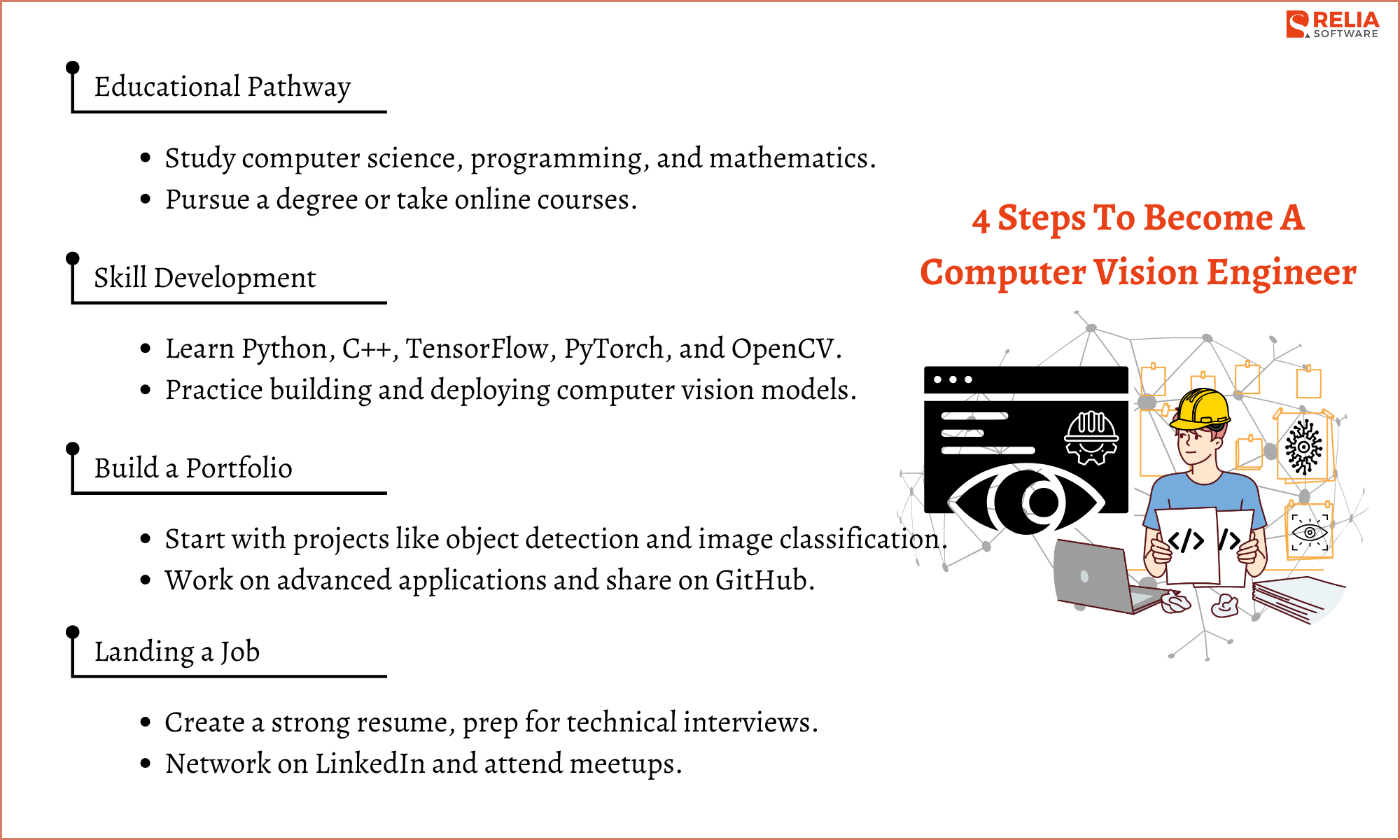 4 Steps To Become A Computer Vision Engineer