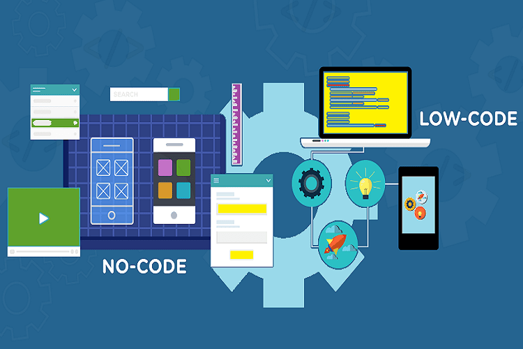 What Are NoCode And LowCode? - Relia Software