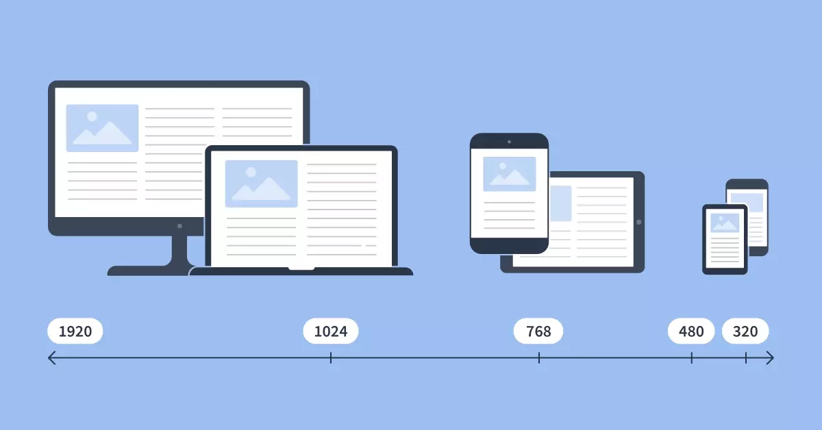 RWD Breakpoints