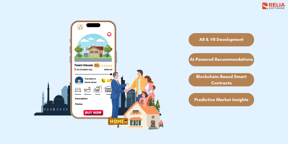 Advanced Features for A Real Estate App