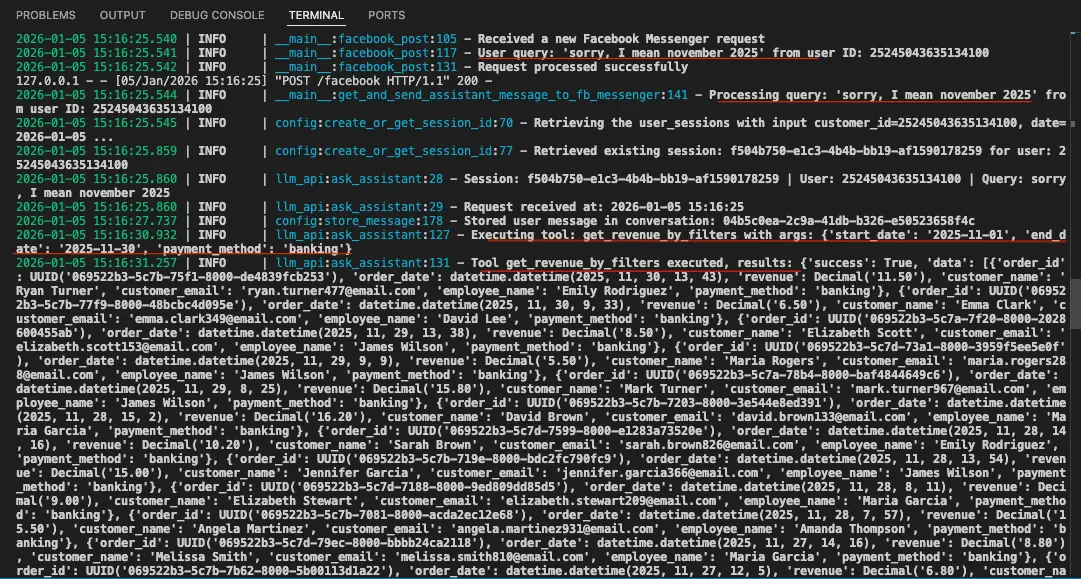What it processed after receiving the second request.