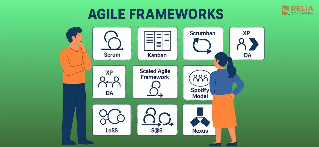 Agile Frameworks for Software Engineering