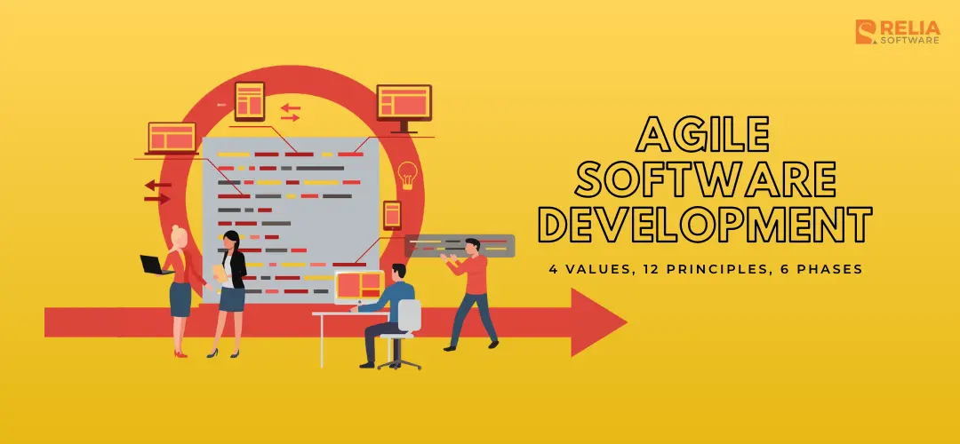 Agile Software Development