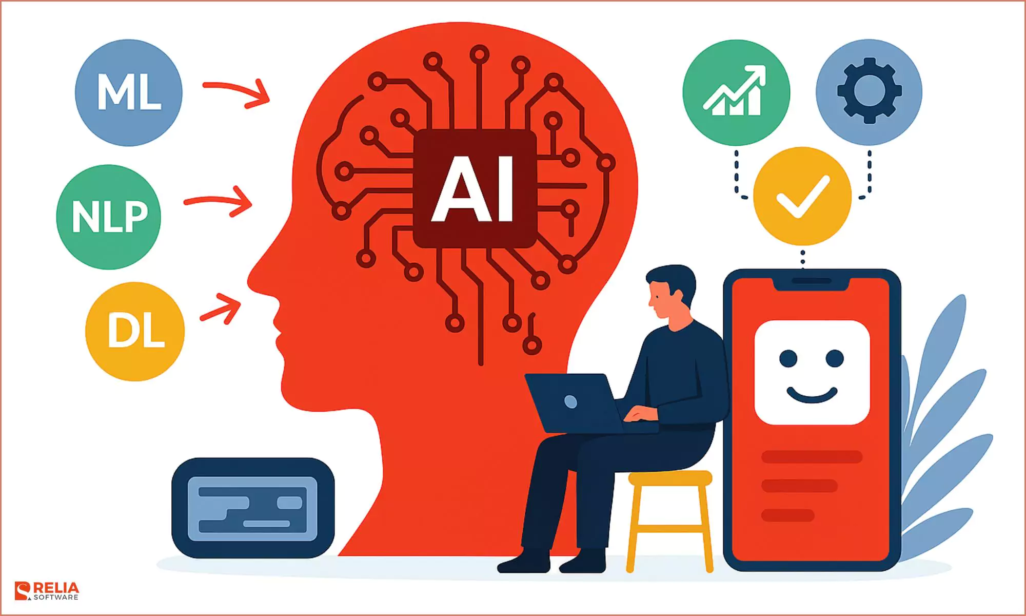 What Is Artificial Intelligence (AI)?