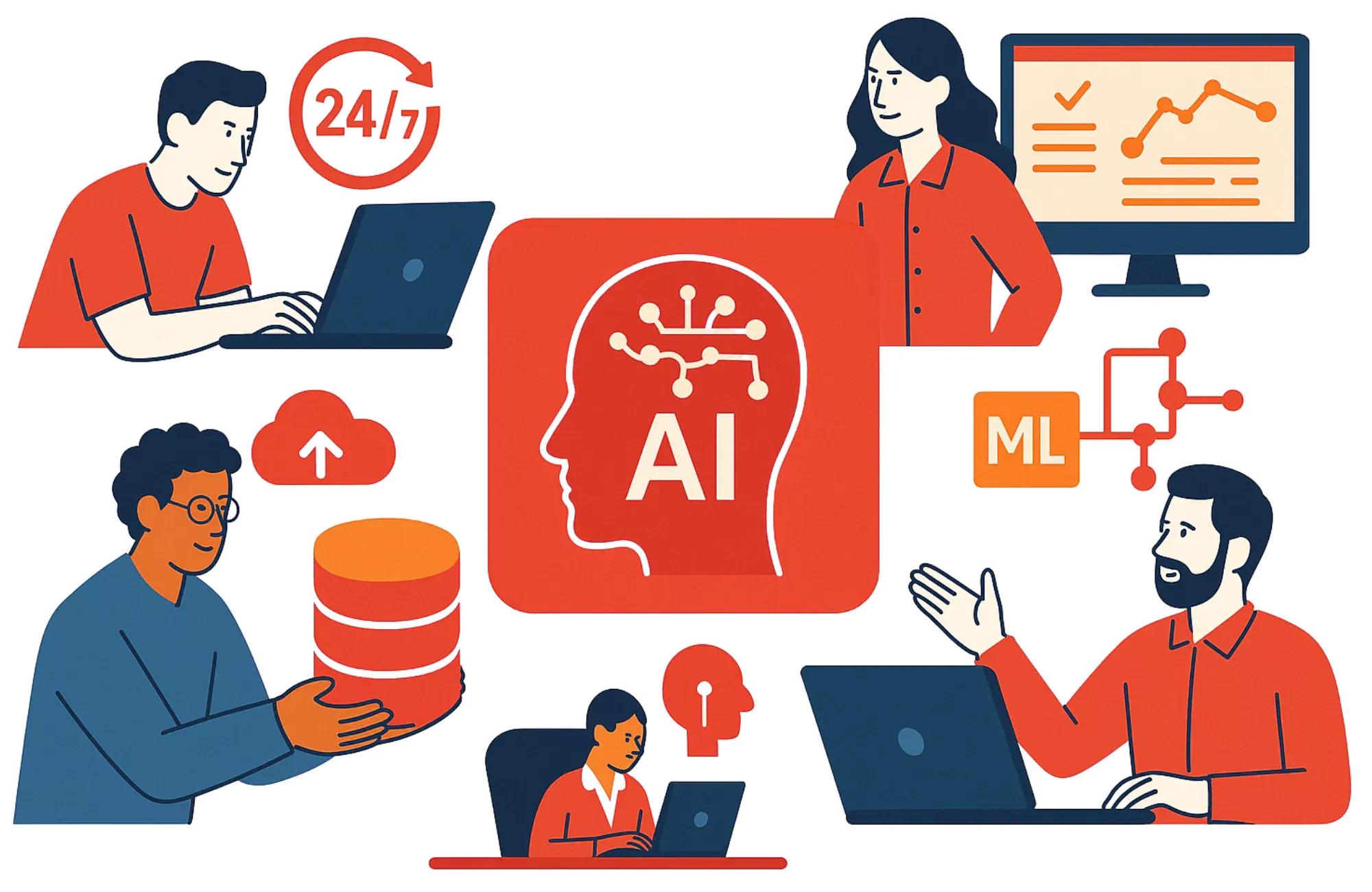 AI Solution Support and Optimization