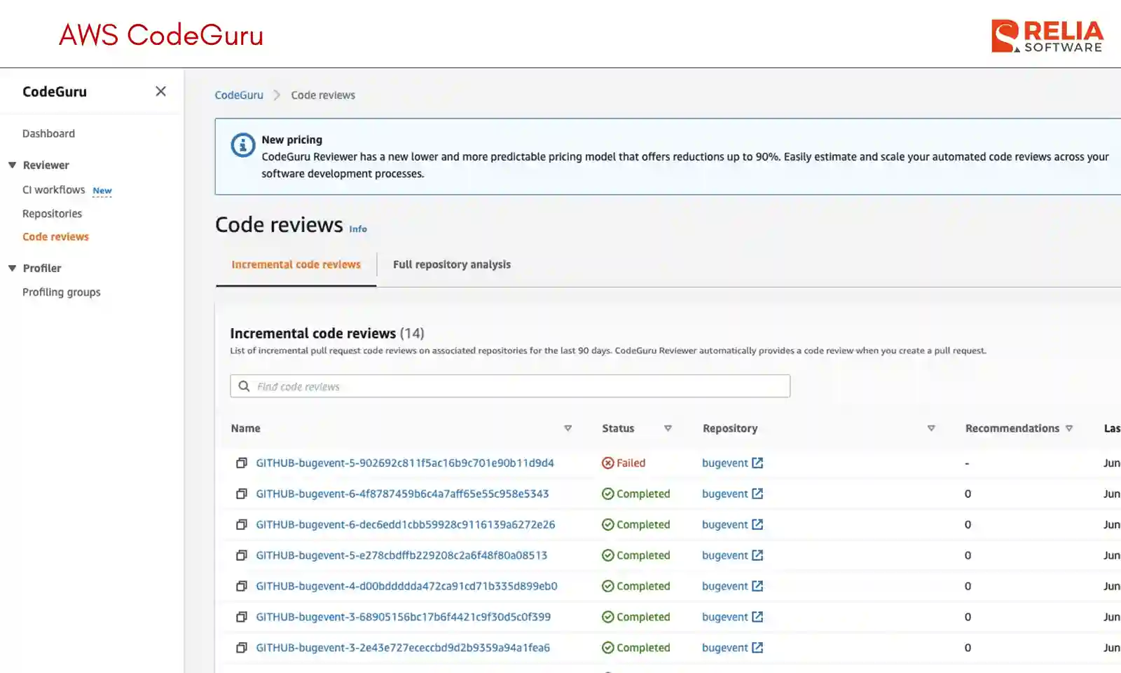ai tools for devops codeguru