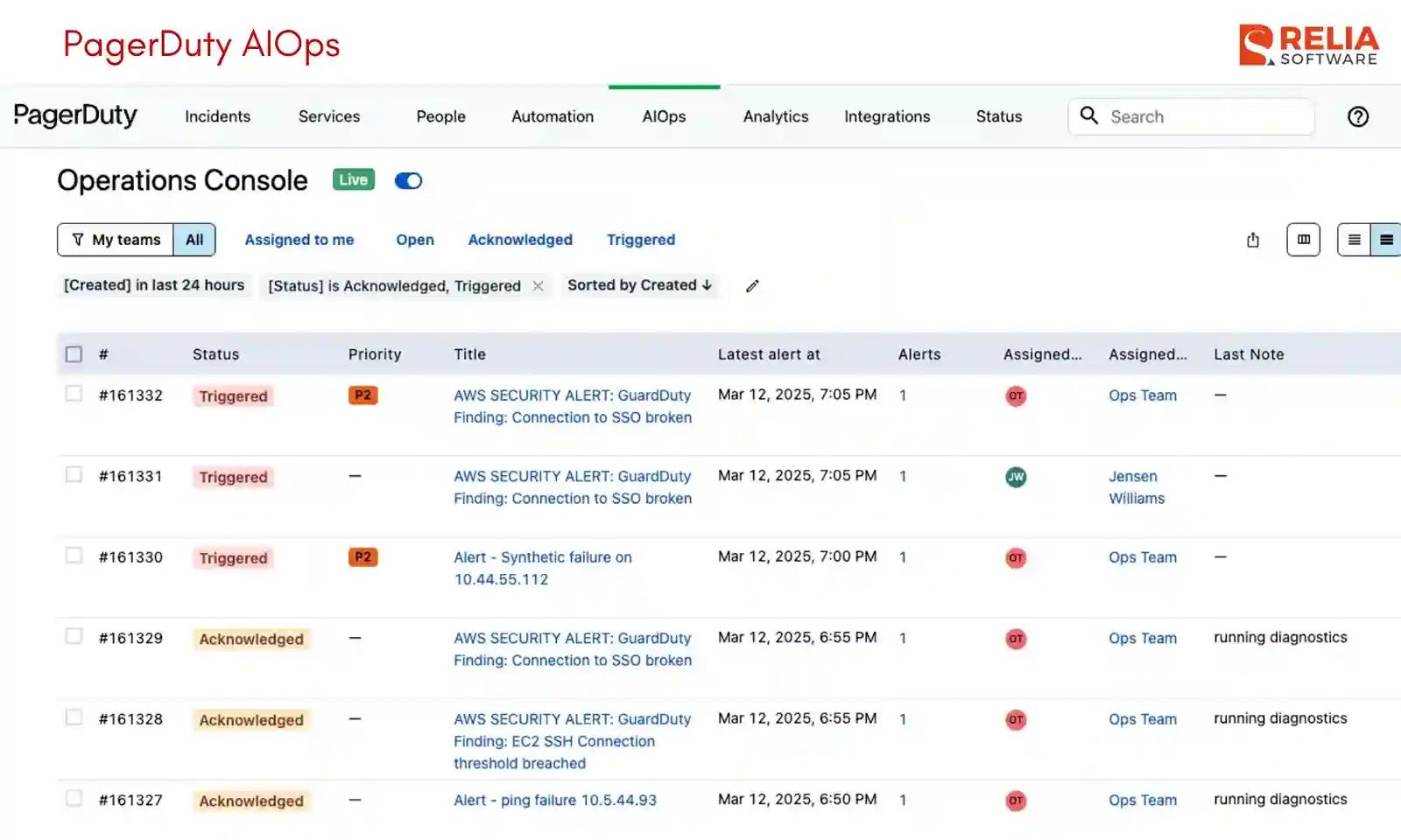 ai tools for devops pagerduty