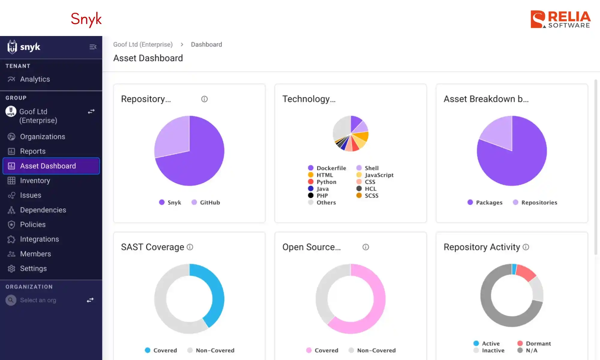 ai tools for devops snyk