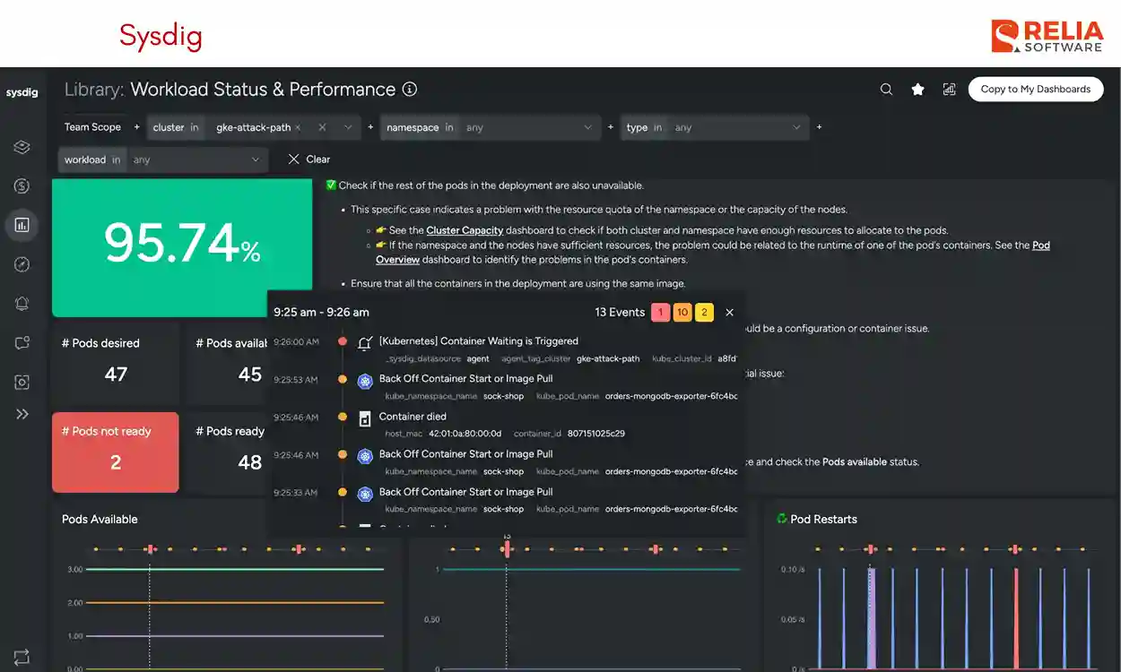 ai tools for devops sysdig