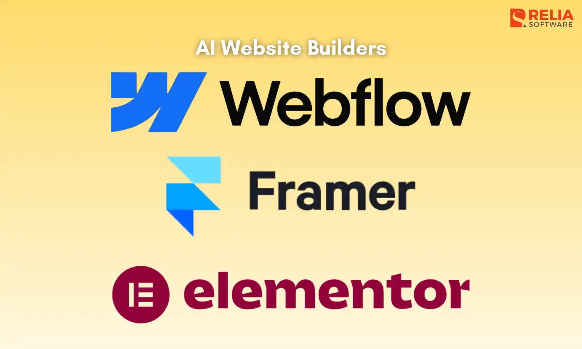 ai website buillders