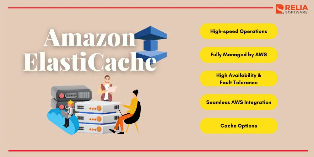 Amazon Elasticache popular nosql database