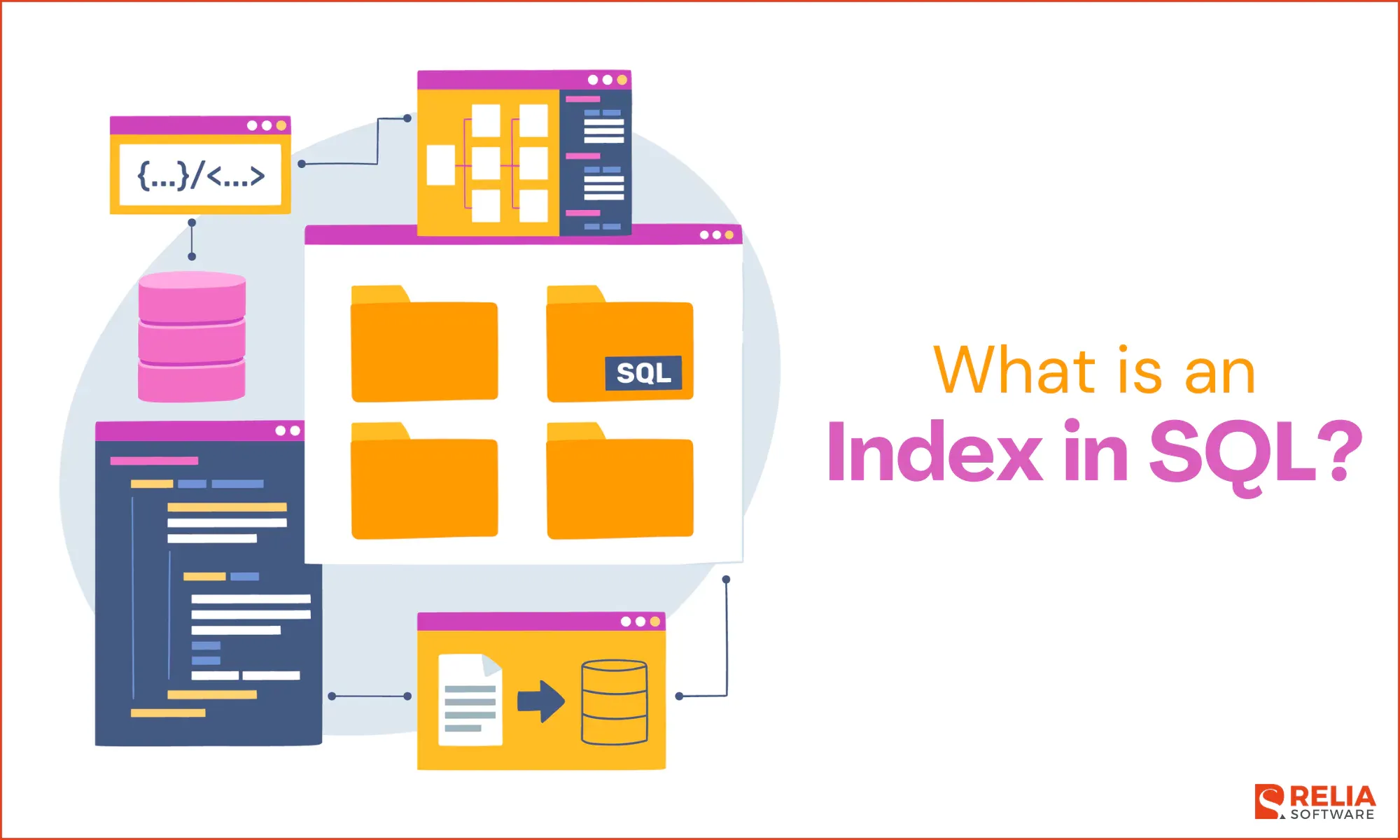 An index in SQL is a database object designed to speed up data retrieval operations on a table.