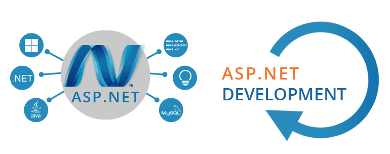 Microsoft created and maintains the ASP.NET web operation framework - Relia Software