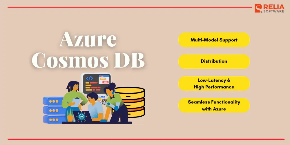 Azure cosmos DB popular nosql database