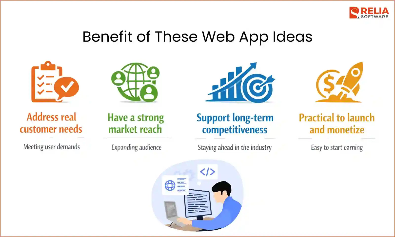 benefits web app ideas