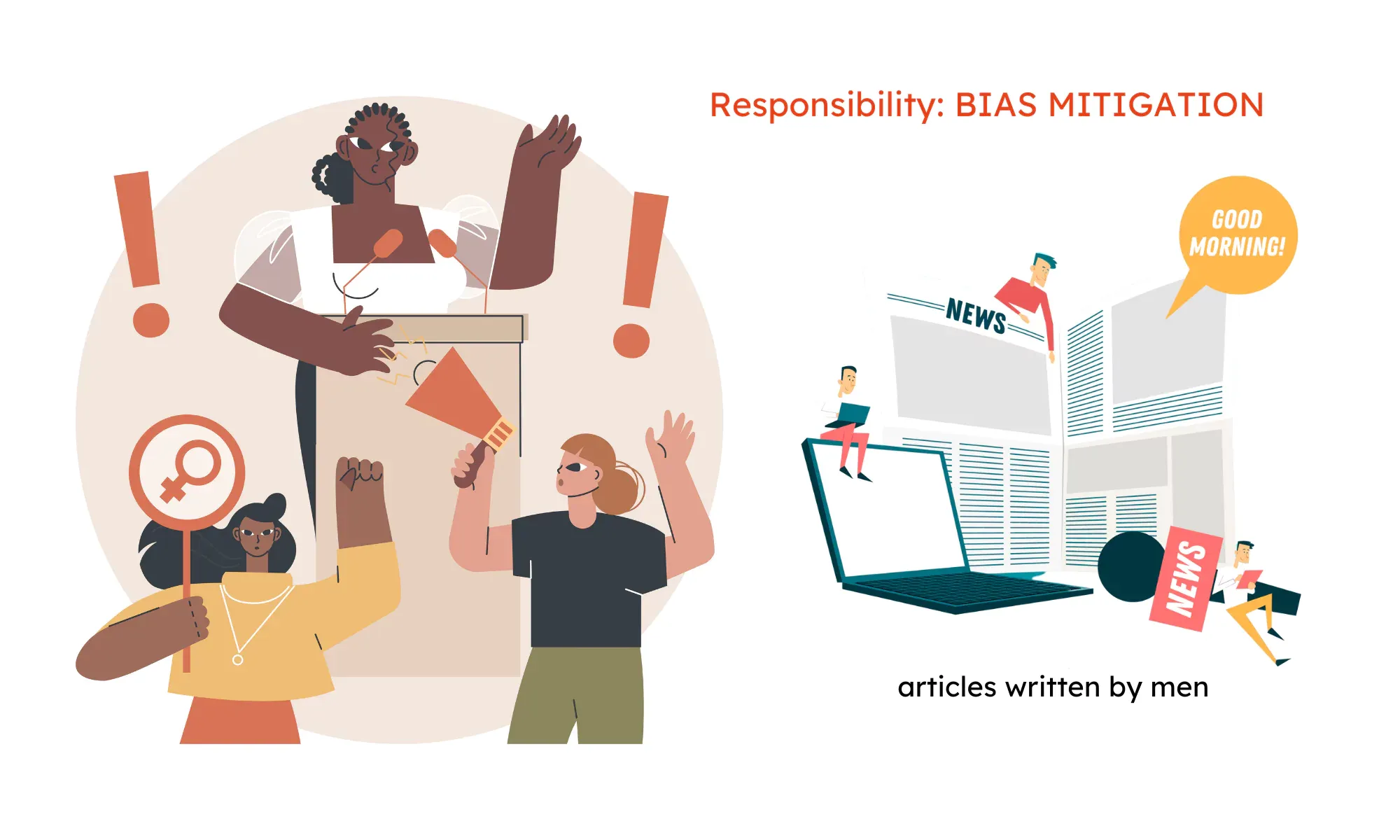 Responsibility: Bias Mitigation