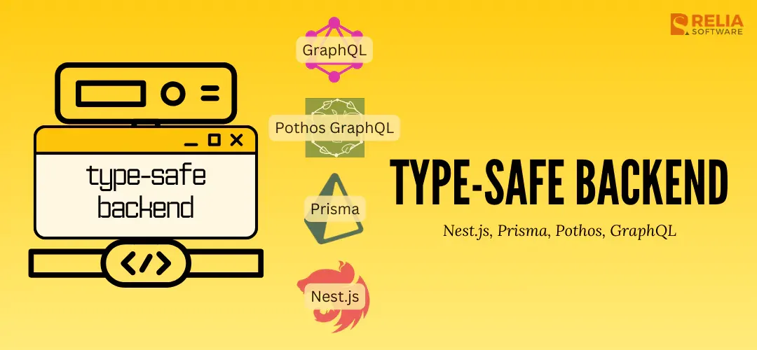 A Type-Safe Backend with NestJS, Prisma, Pothos, & GraphQL 