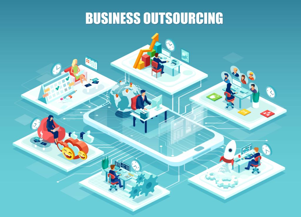 business outsourcing software development