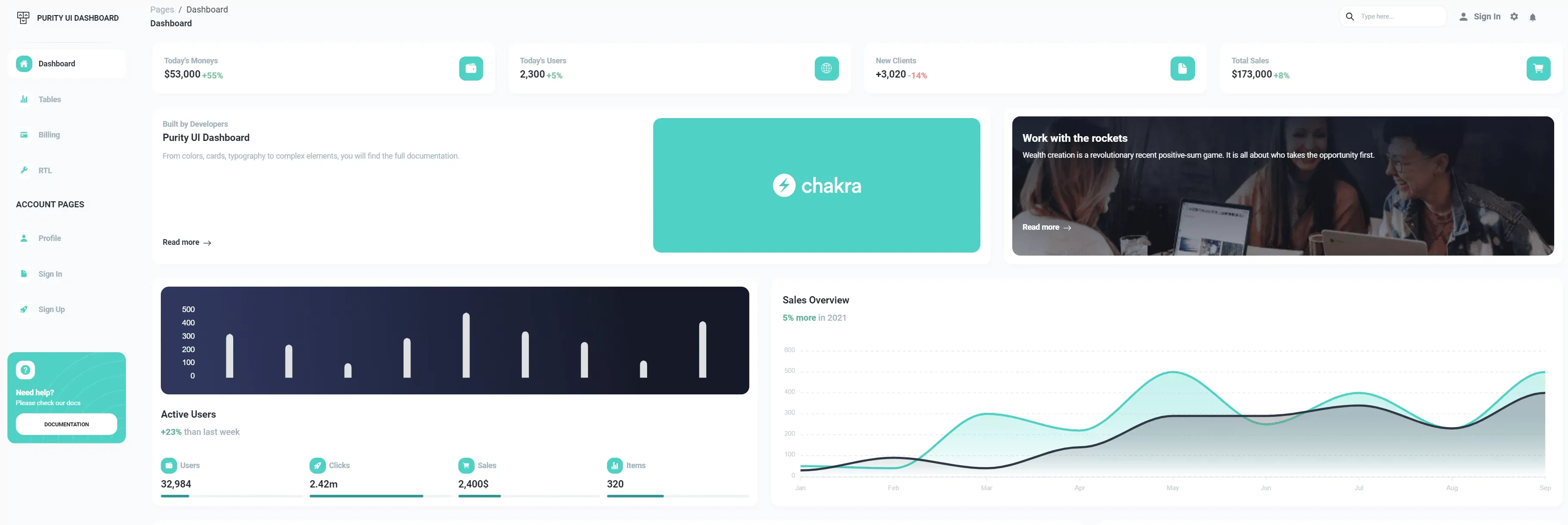 Chakra UI emphasizes simplicity, modularity, and accessibility.