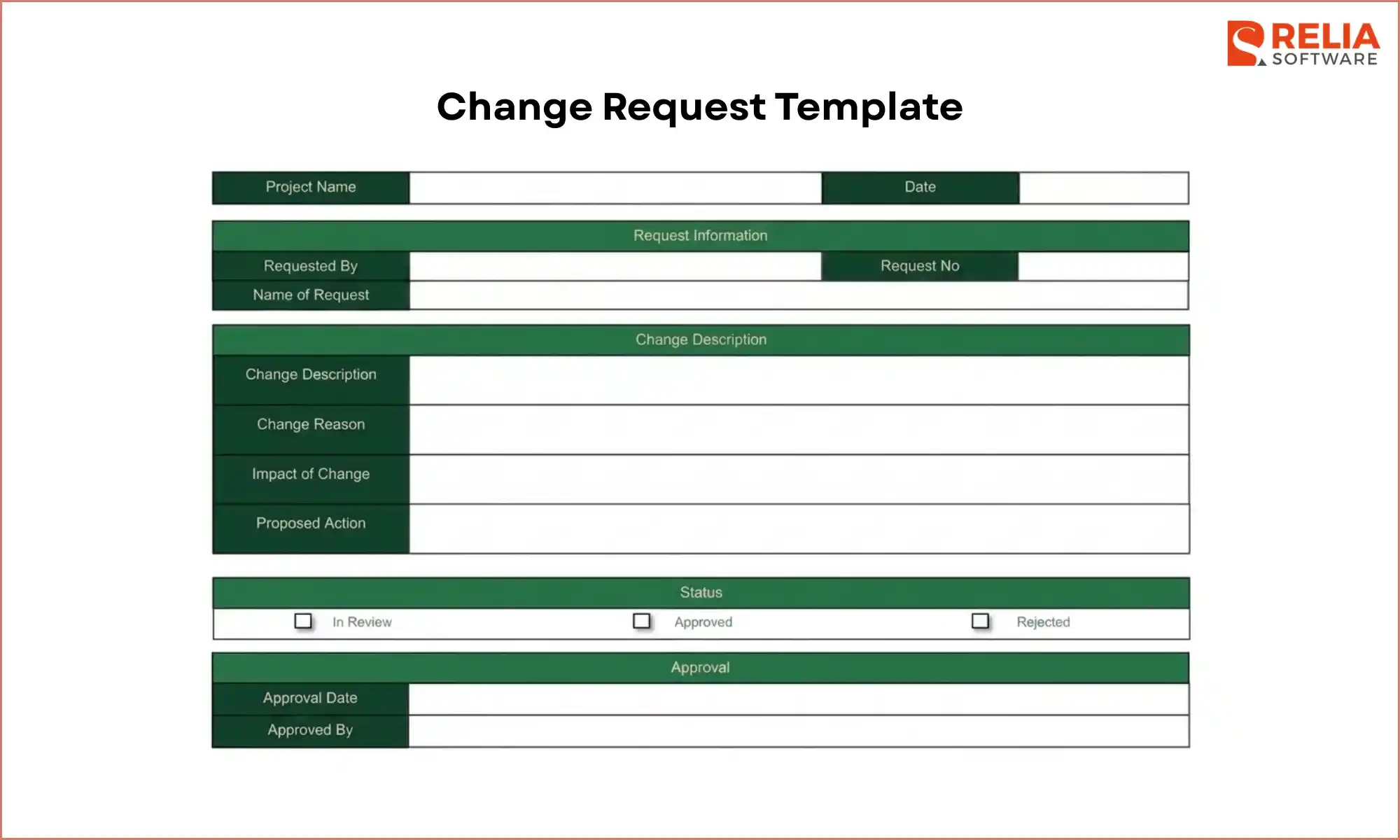 change request report template for mobile app development project management