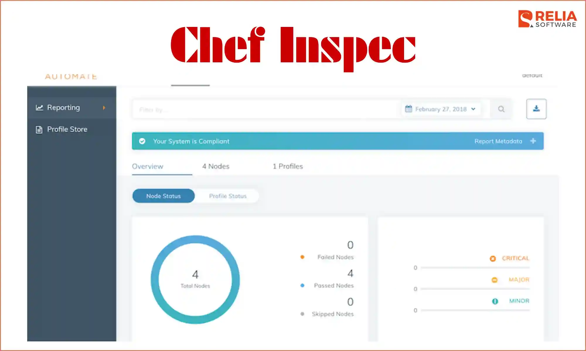 ci cd security tools chef inspec
