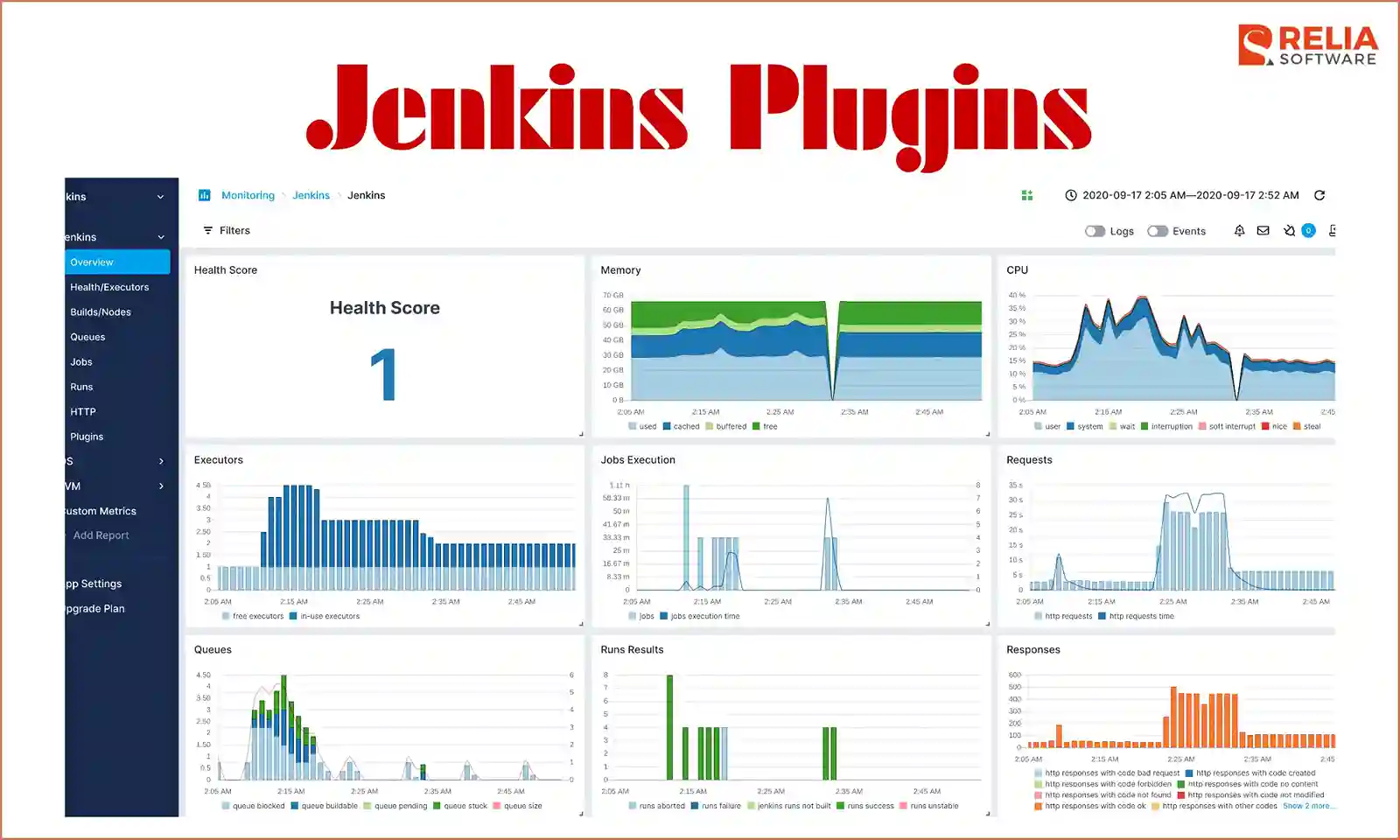 ci cd security tools jenkins plugins
