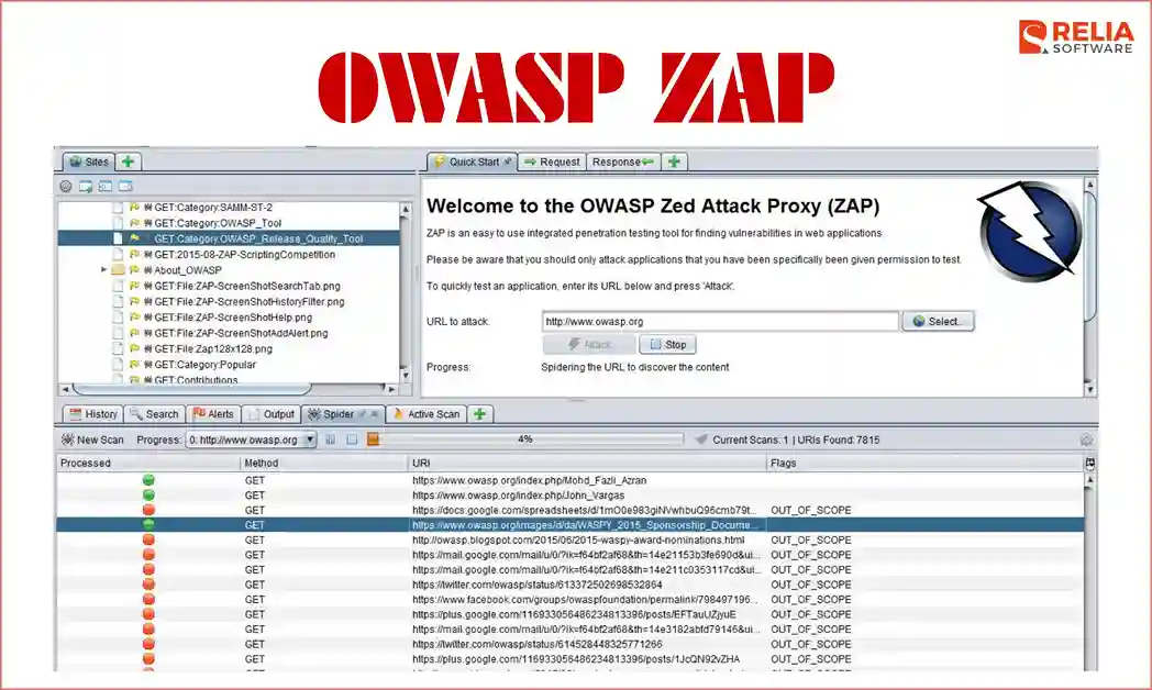 ci cd security tools awasp zap