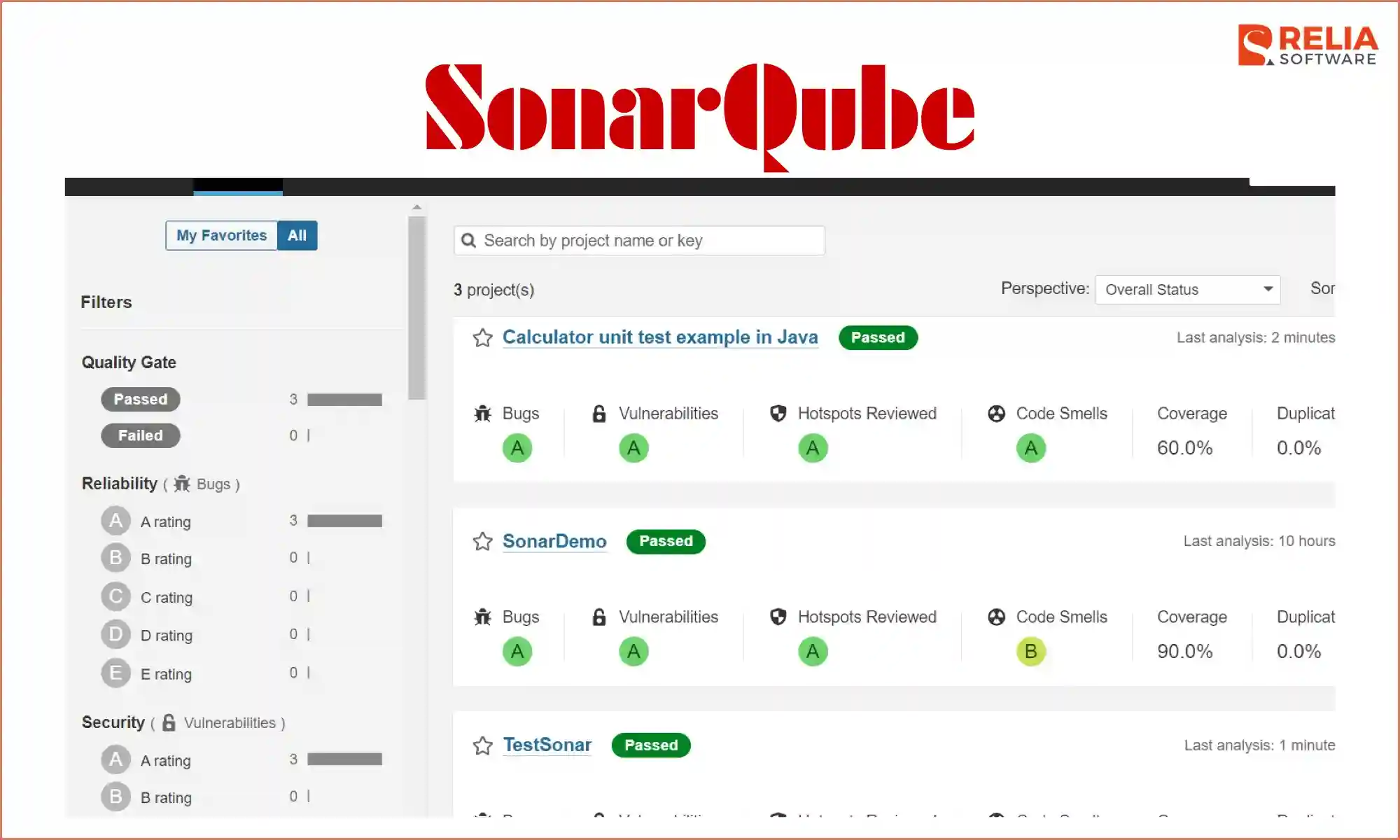 ci cd security tools sonarqube