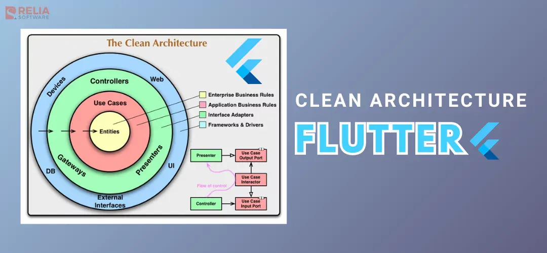 Deep Dive into Clean Architecture Flutter for Better Apps