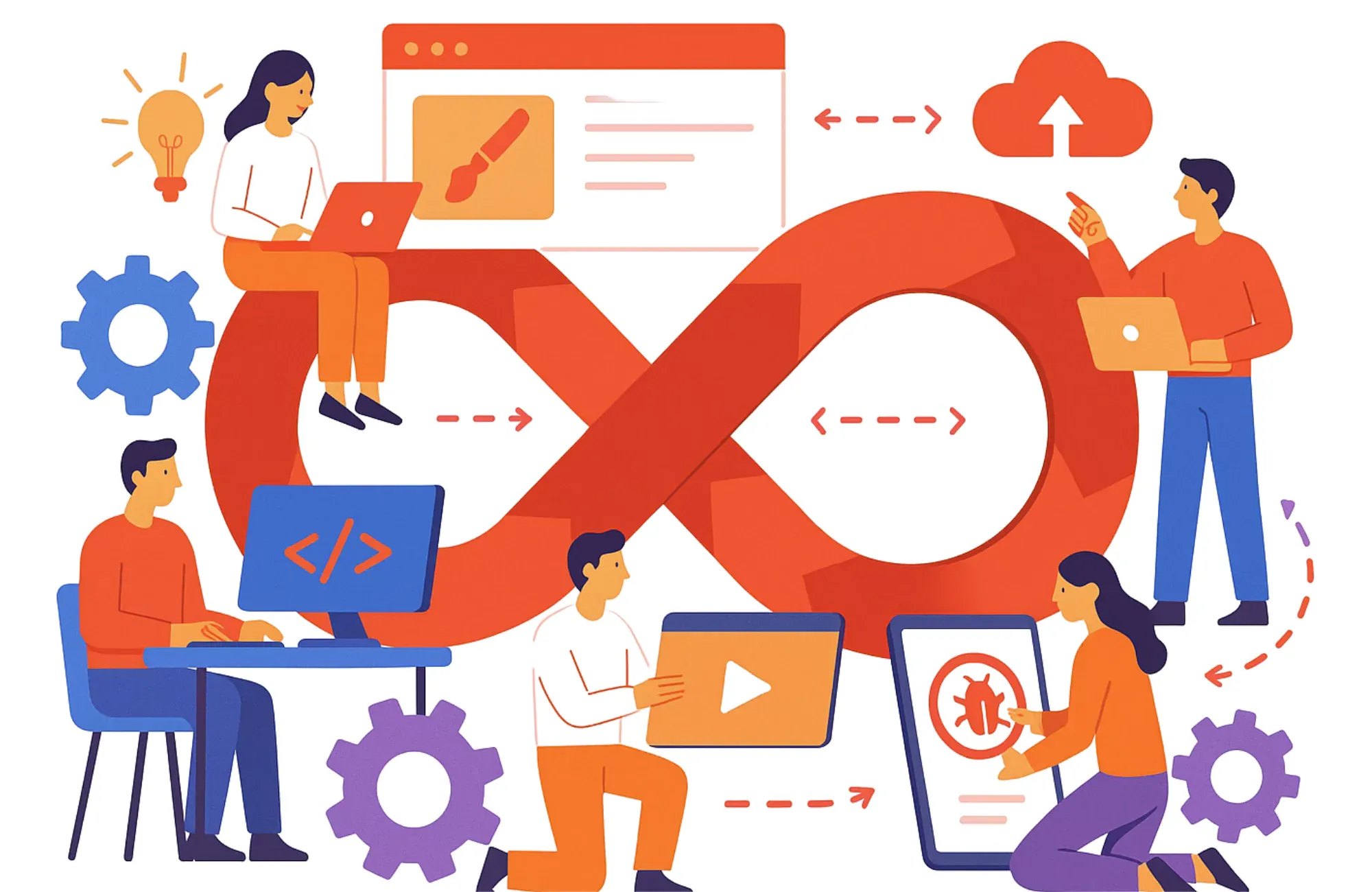 Comprehensive DevOps Automation Service