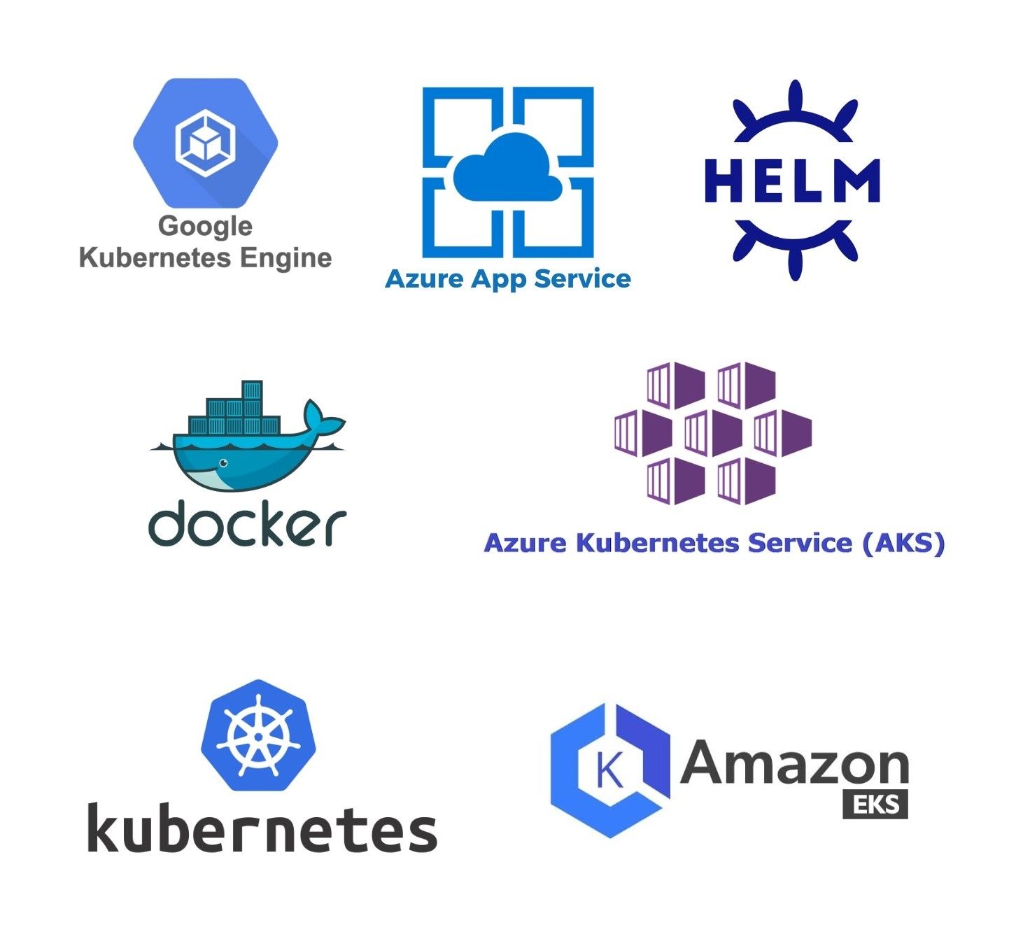 Containers And Orchestration