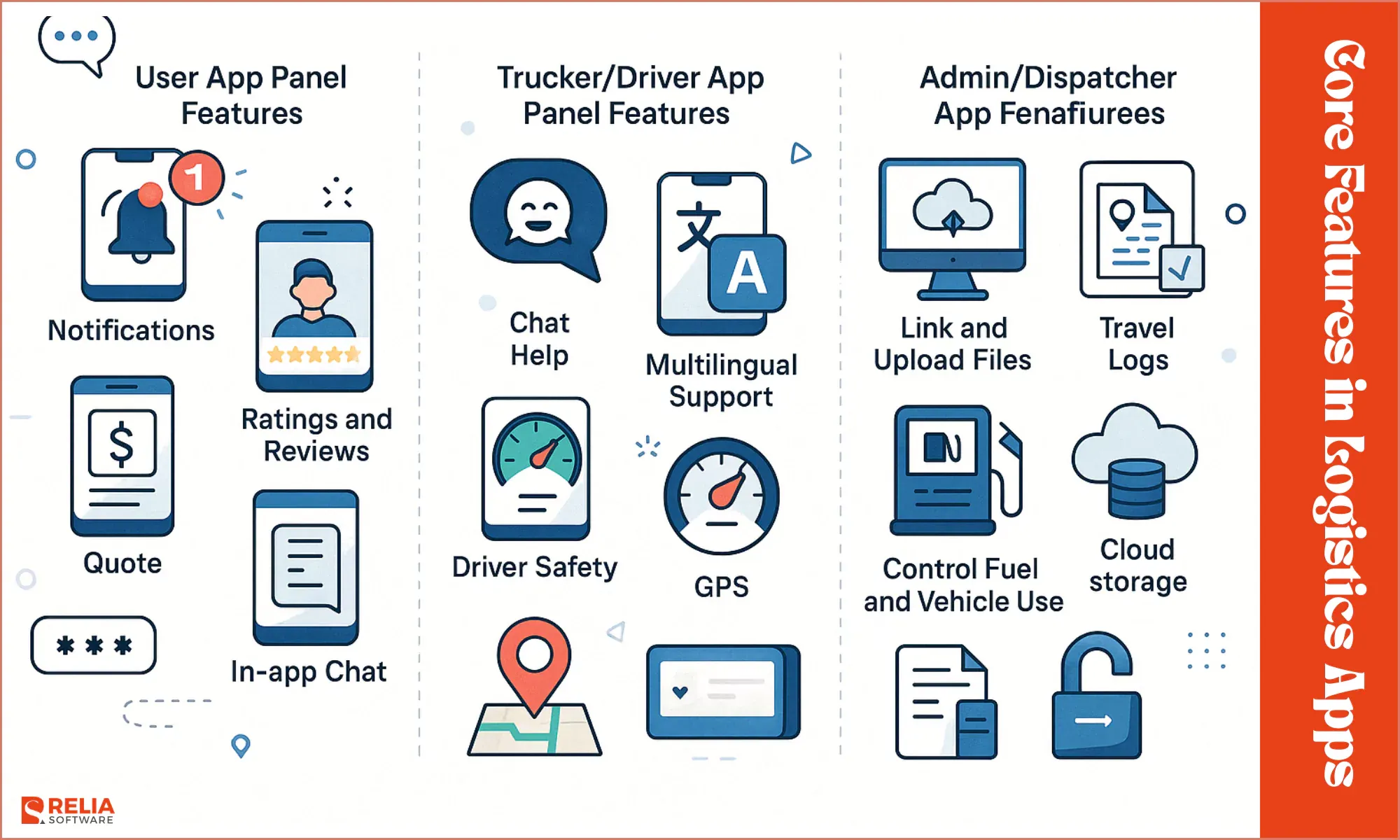 Core Features To Include in Logistics Applications