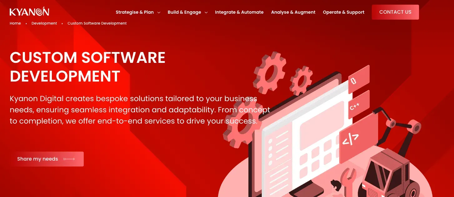custom software development company kyanon
