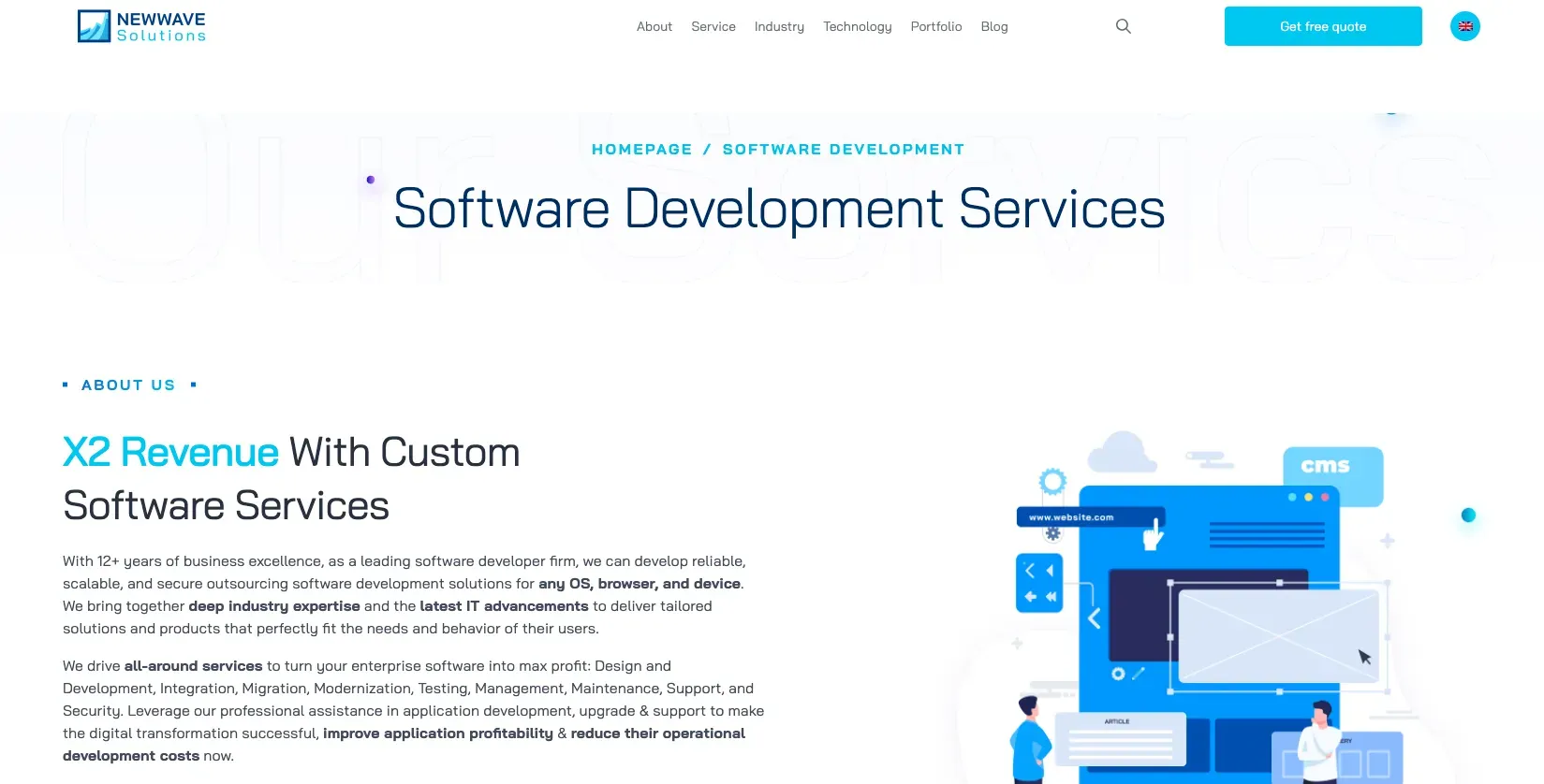 custom software development company newwave solution