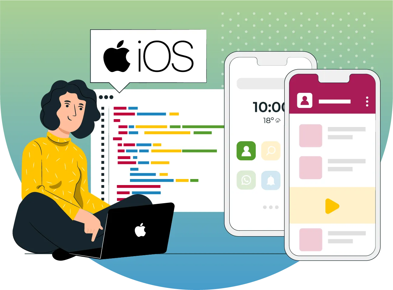 demand for ios developers 