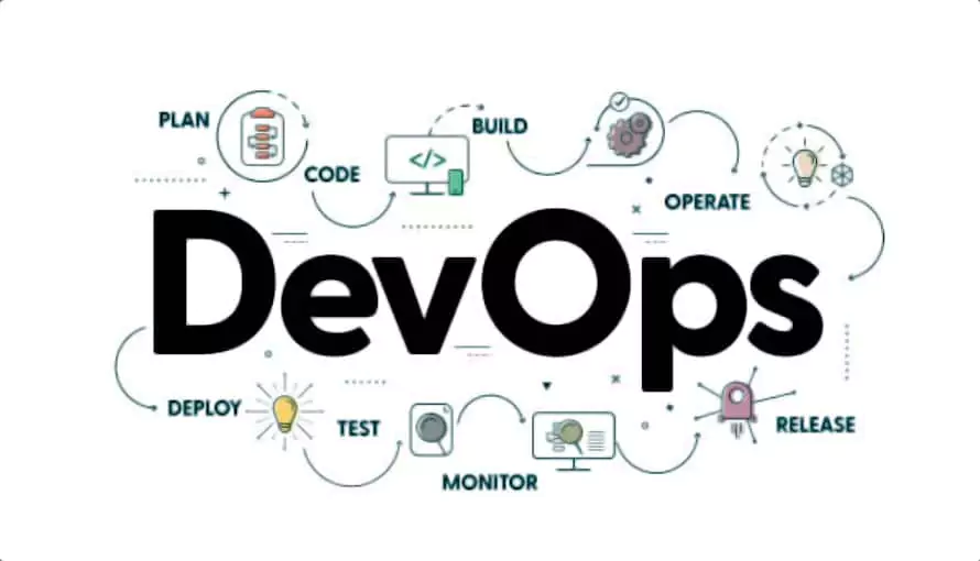 Top 9 Best DevOps Deployment Tools for Businesses | Relia Software