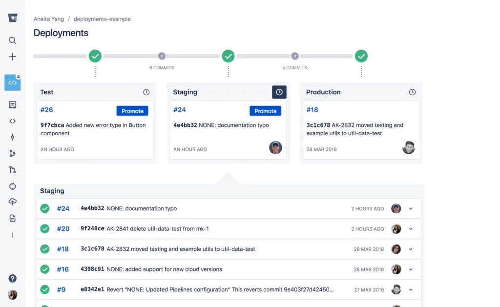 Bitbucket Deployments landing