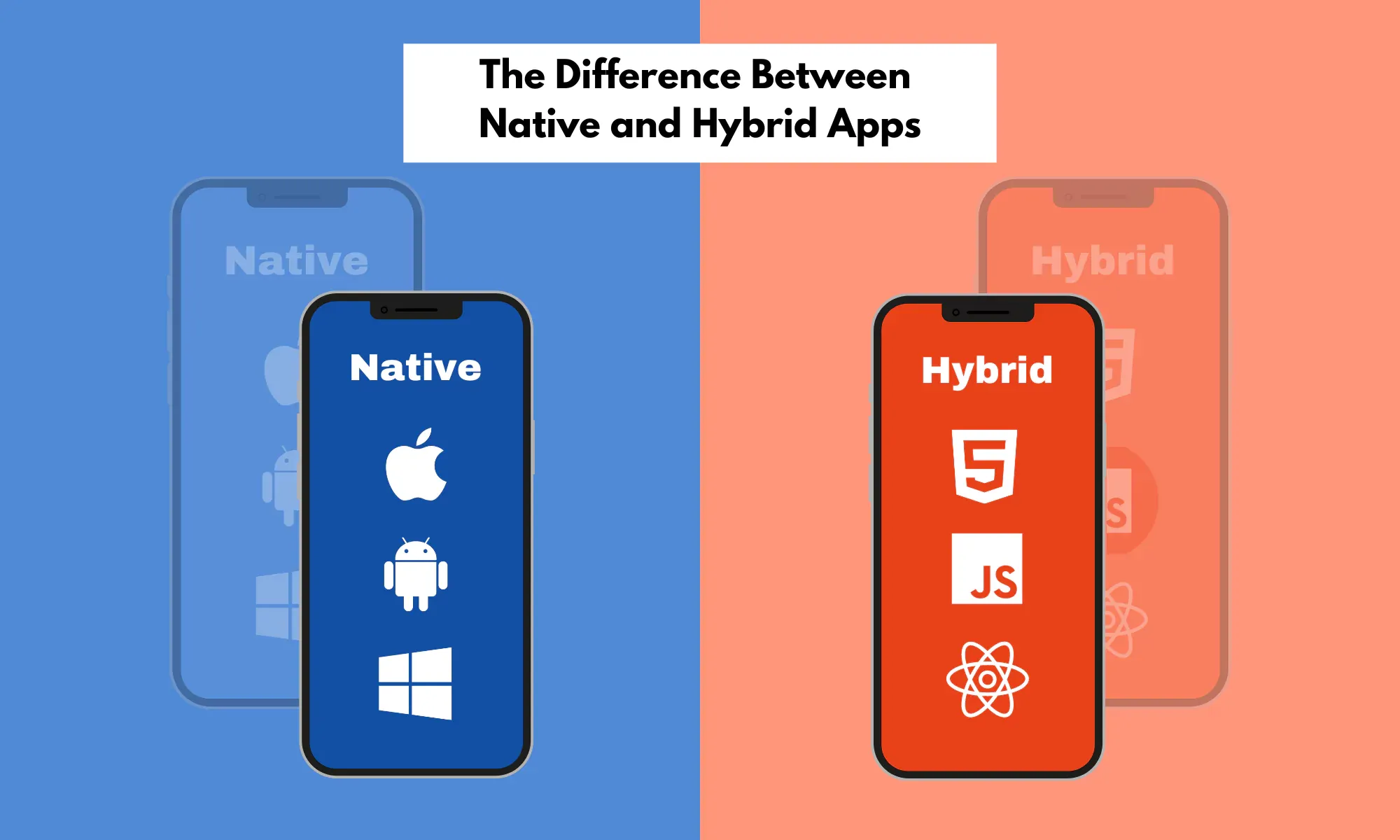 Difference Between Native and Hybrid App