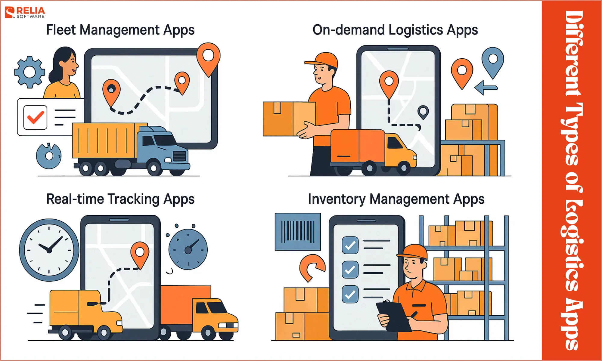 Different Types of Logistics Apps