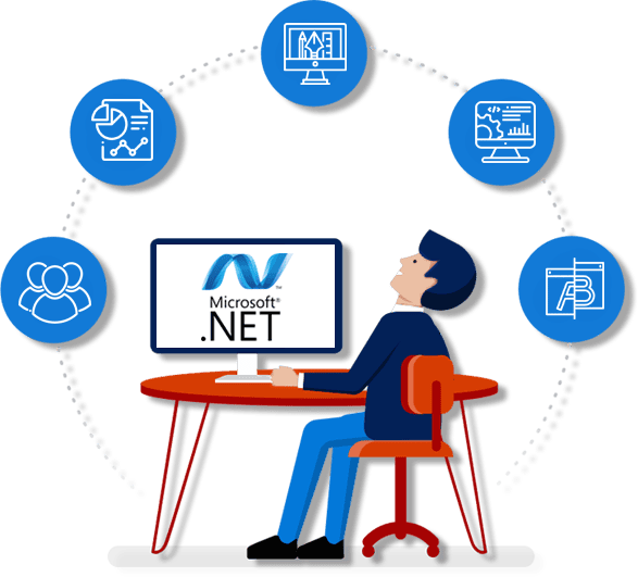 .NET development is the process of creating software operations using the .NET framework.