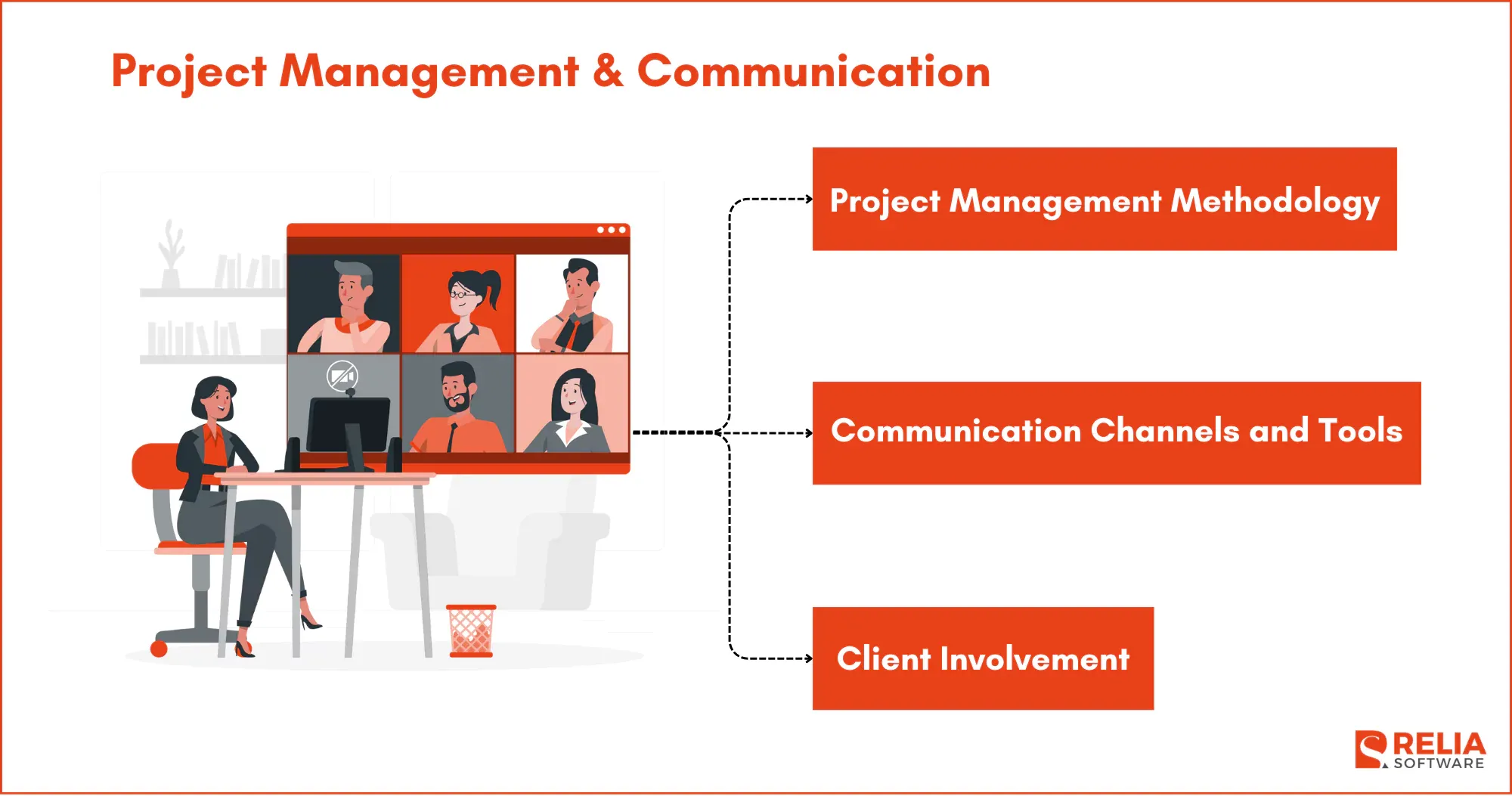 effective-project-management-and-seamless-communication.webp