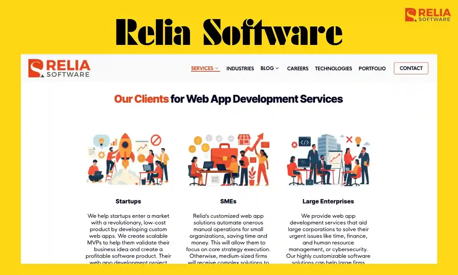 erp development company relia software