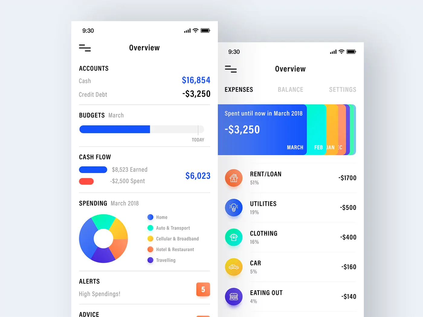 expense tracker flutter app idea