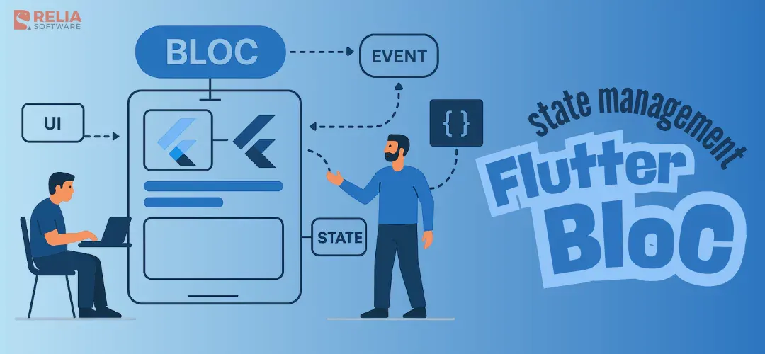 Flutter Bloc for State Management in Flutter Apps