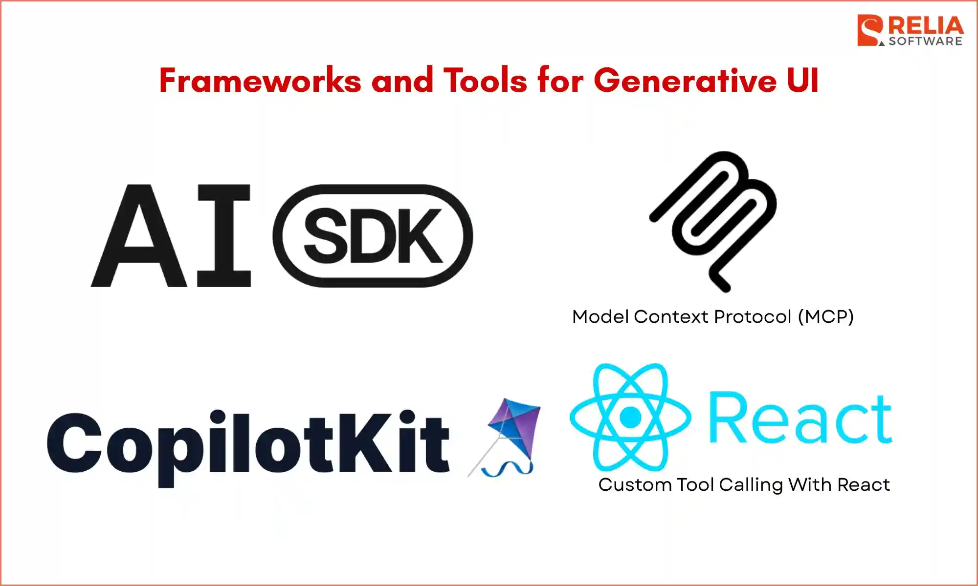 frameworks for generative ui