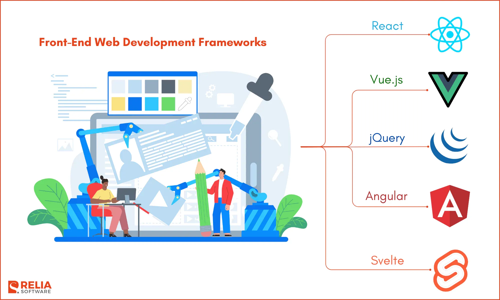 Front-End Web Development Frameworks