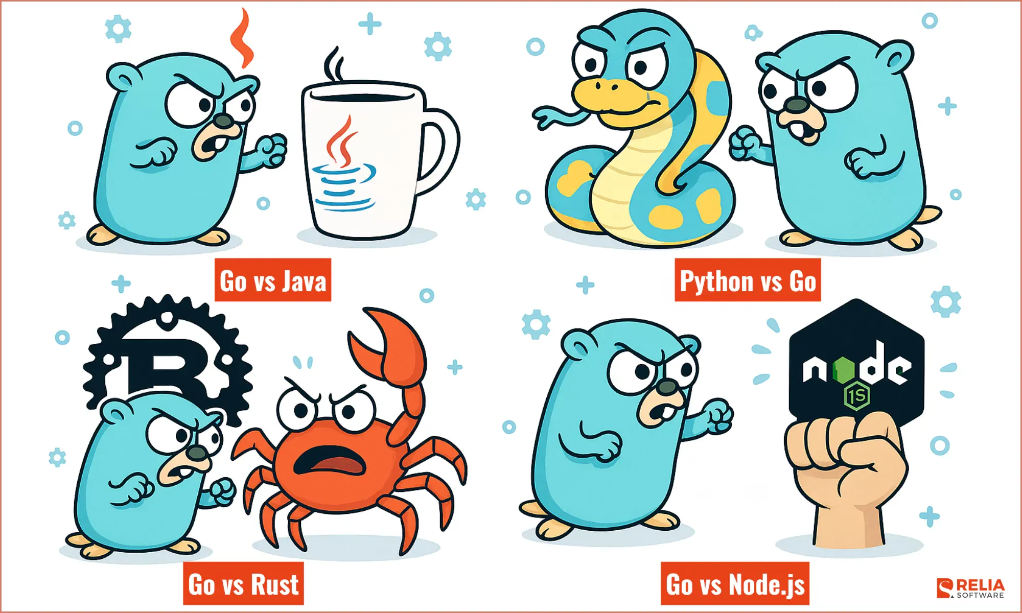 Go vs. Other Web Development Languages