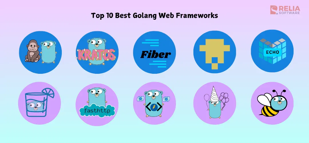 Top 10 Best Golang Web Frameworks 