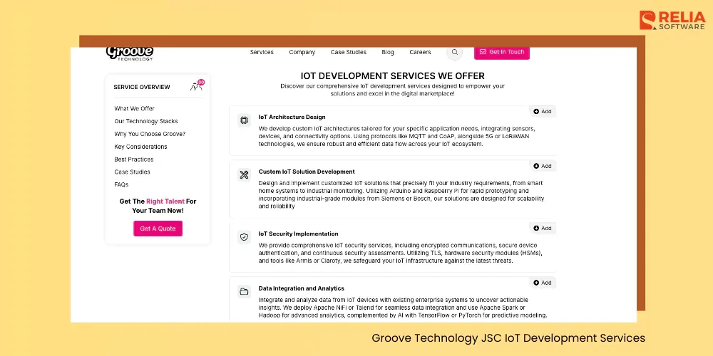 Groove Technology IoT development company