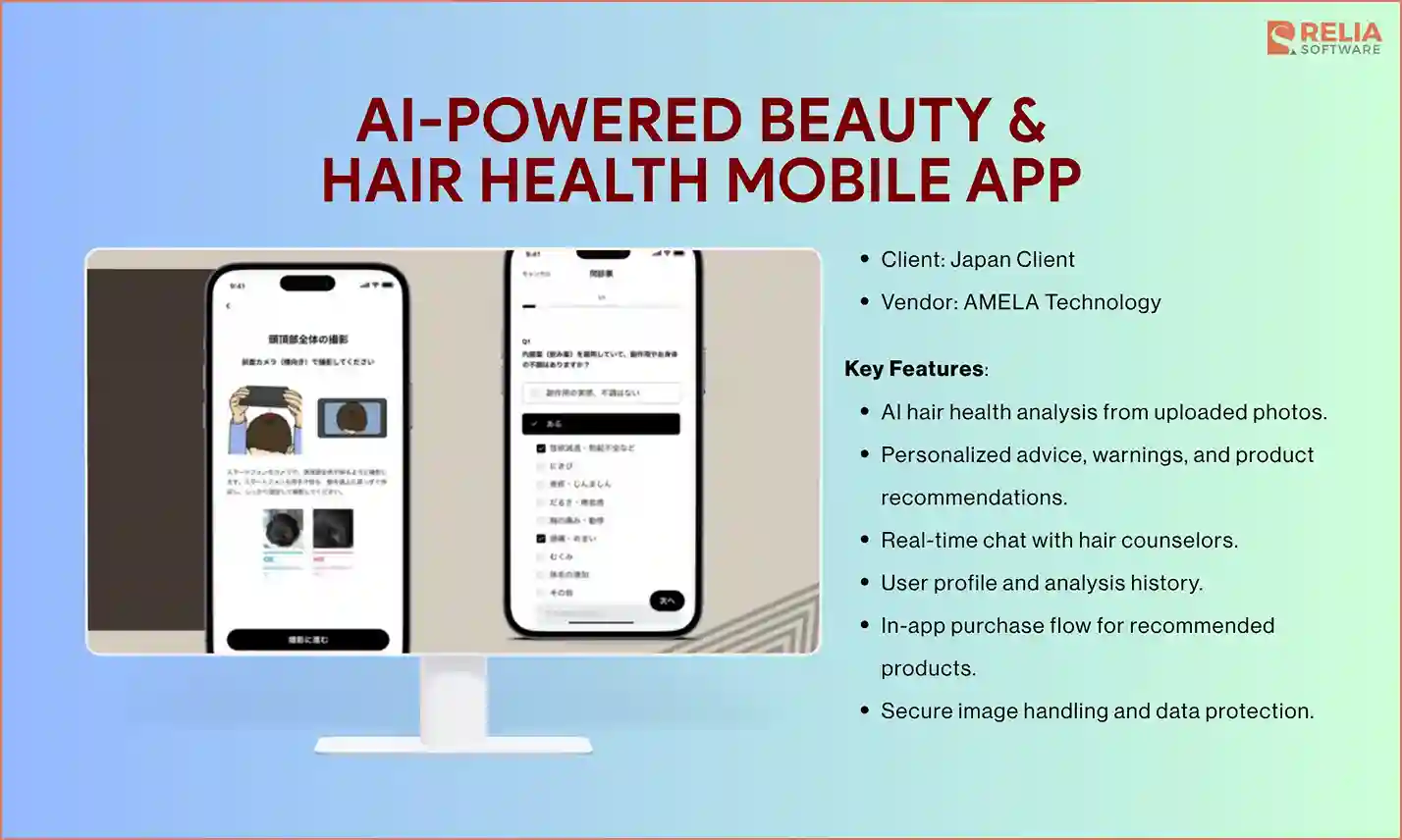 healthcare software development amela technology